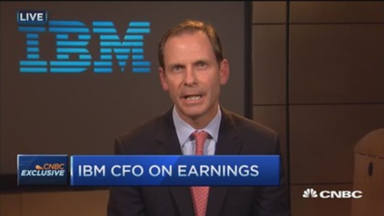 Currency headwinds, global services price pressure: IBM CFO
