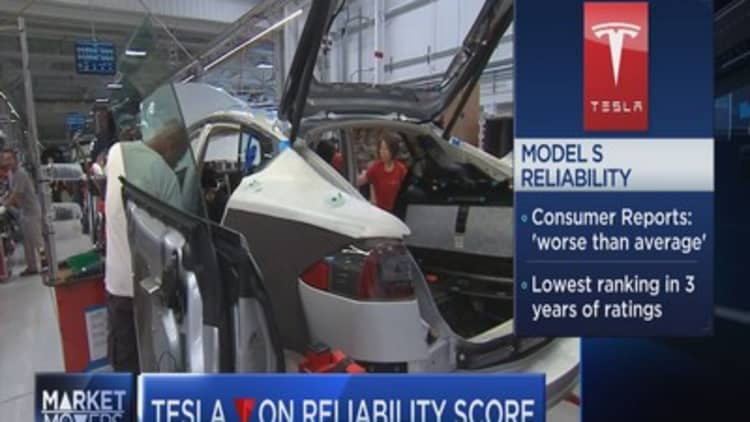 Tesla tanks 8 percent on reliability issues
