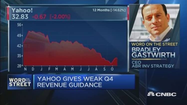 Why investors remain dubious about Yahoo