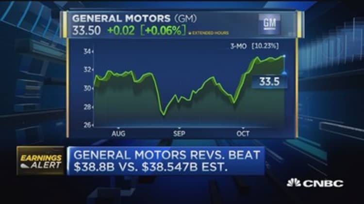 GM Q3 beats on top and bottom line