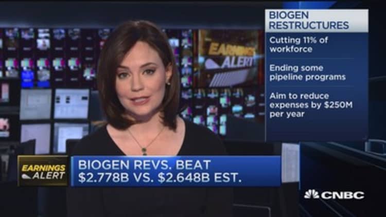 Biogen cuts 11% of workforce in restructuring plan