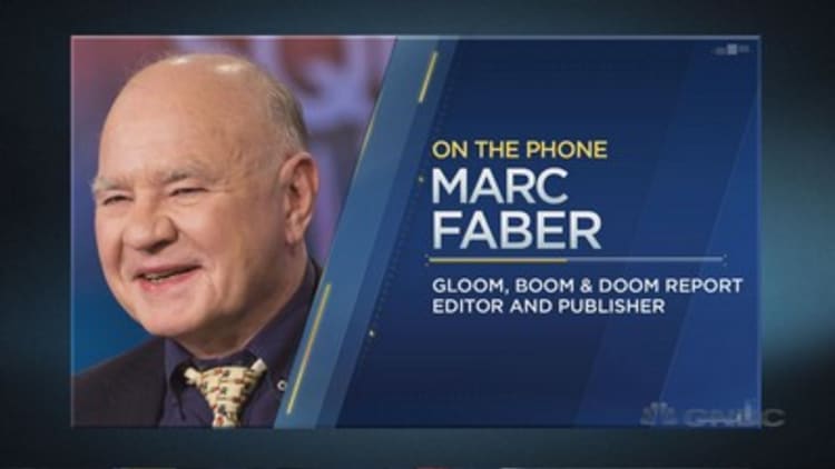Marc Faber on motorcycles and markets