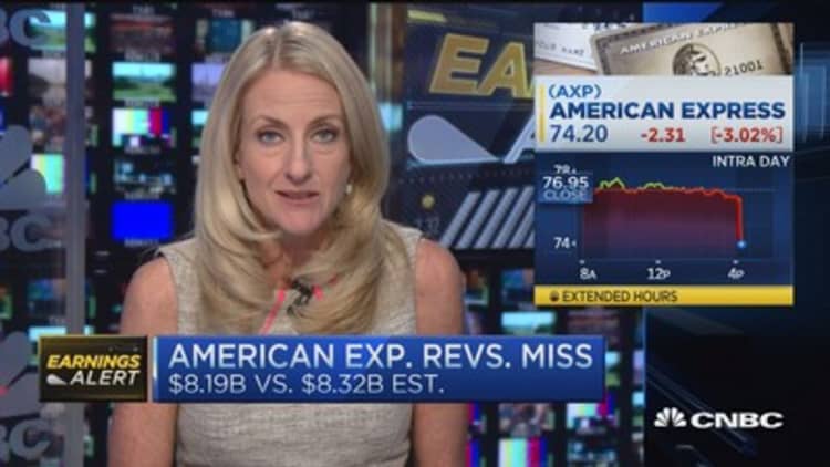 American Express misses revenue number