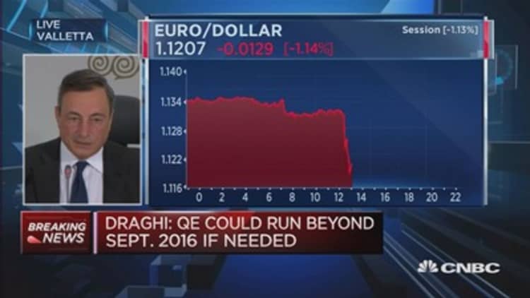 Mario Draghi on China slowdown