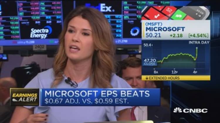 Microsoft tops earnings estimates