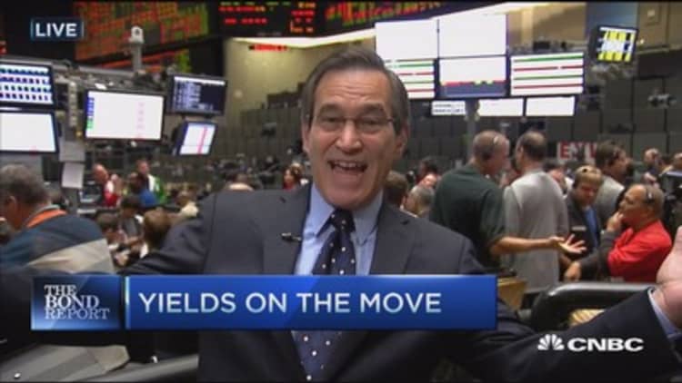Santelli: Yields on the move