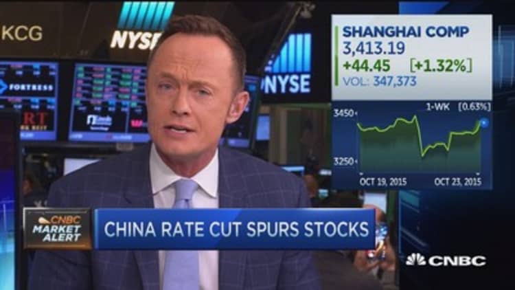 China rate cut spurs stocks