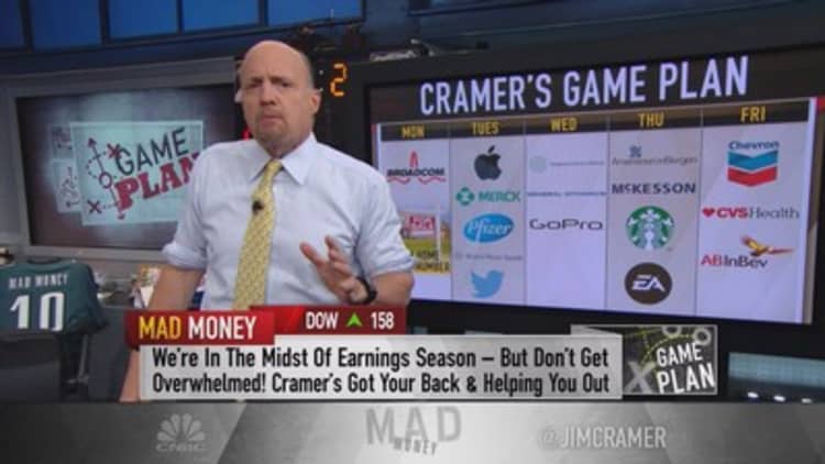 Cramer's game plan: Apple could get a bruising 