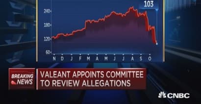 Valeant: Our revenue accounting is appropriate