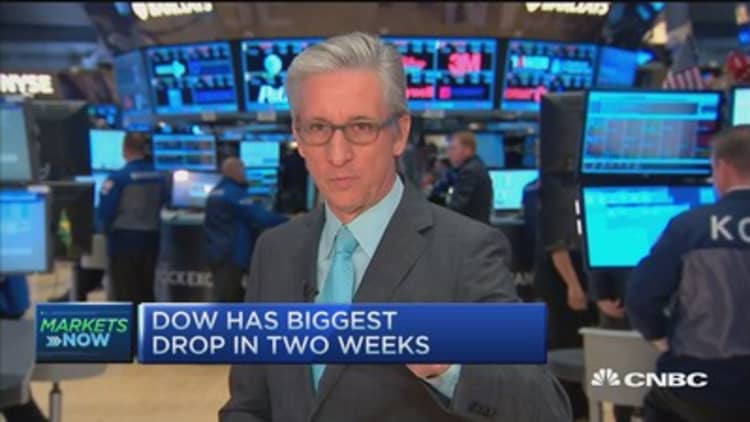Dow, S&P 500 lower for second day