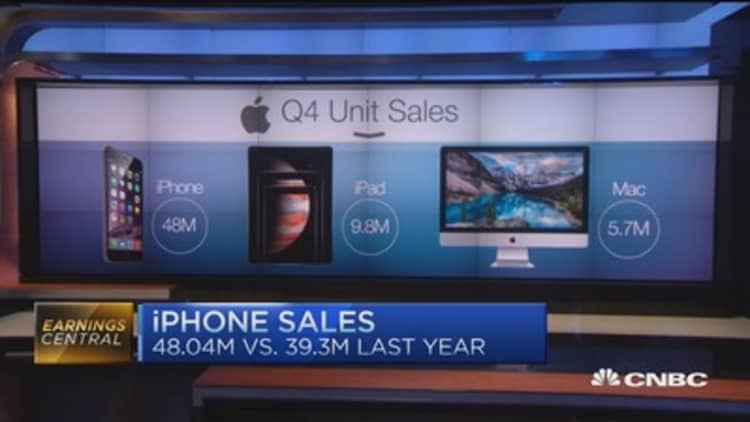 Clearly Apple gaining China share: Analyst