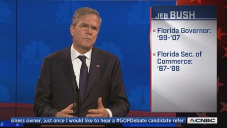 Jeb Bush: Find a Dem for cutting spending $10, I'll give em a warm kiss