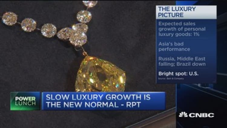 Top selling luxury goods 2015