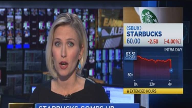 Starbucks meets earnings estimates, offers weak guidance