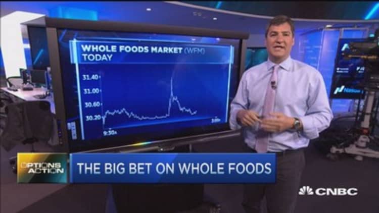 Options Action: Big bet on Whole Foods