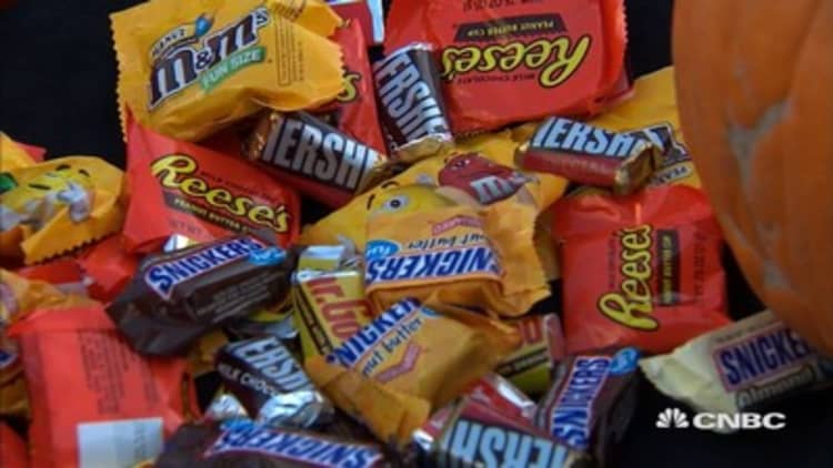 America’s most popular Halloween candy