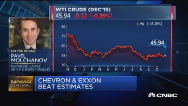 Exxon & Chevron beat; Analyst's view
