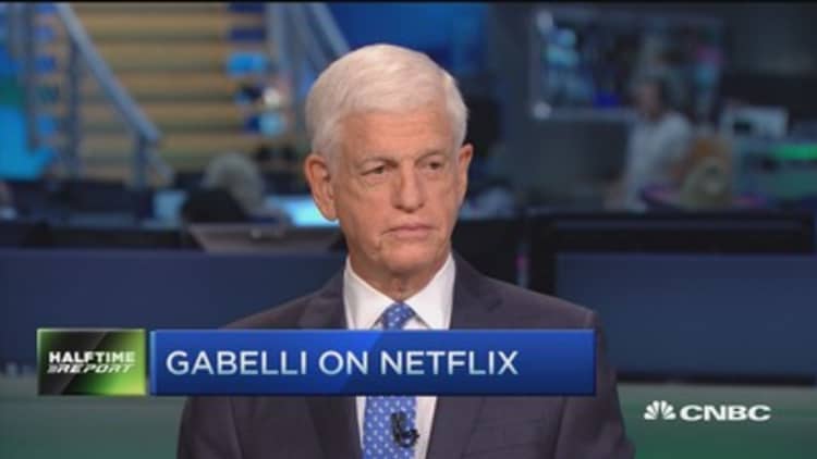Gabelli buys more Netflix