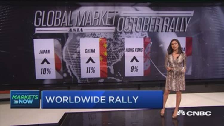 October turns global markets around