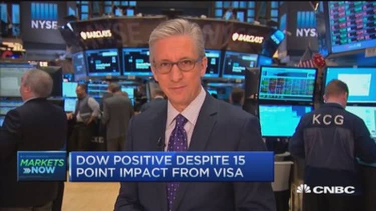 Pisani at the open: Market modestly higher