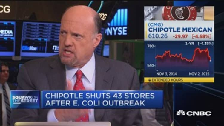 Cramer: Trouble ahead for Chipotle