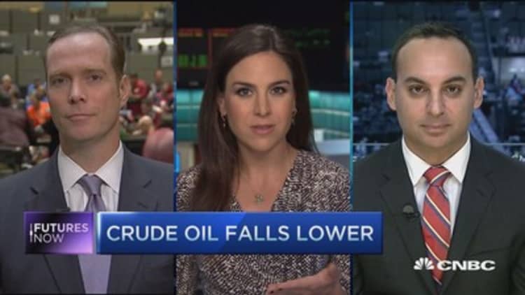 Futures Now: Slowing crude demand