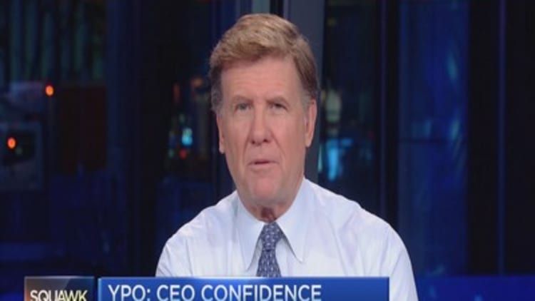 CEO optimism drops: YPO Survey