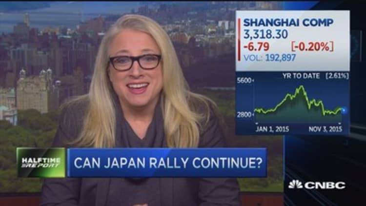 Can the Japan rally continue? 