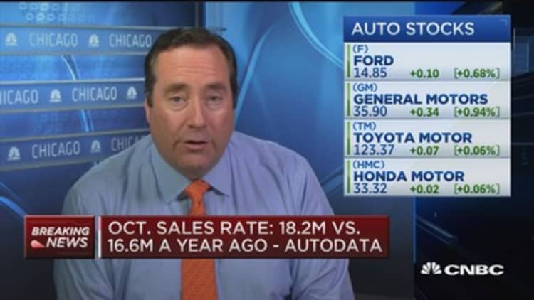 October auto sales rate hits 18.2M: Autodata