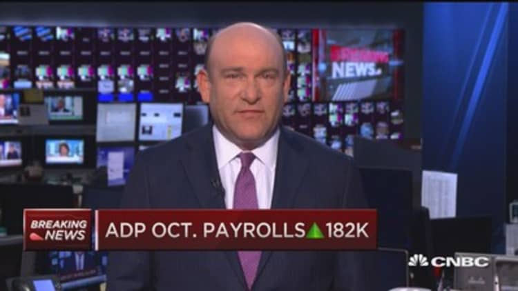 ADP October payrolls up 182K