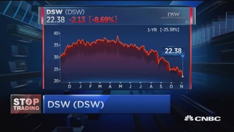 Cramer's Stop Trading: DSW & REGN