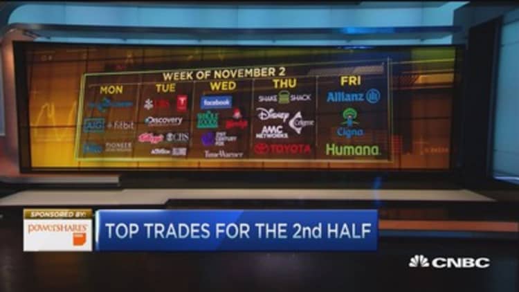 Top trades for the 2nd half: FireEye, Palo Alto & more