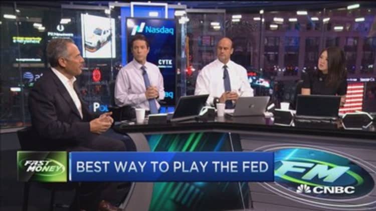 How to play the Fed