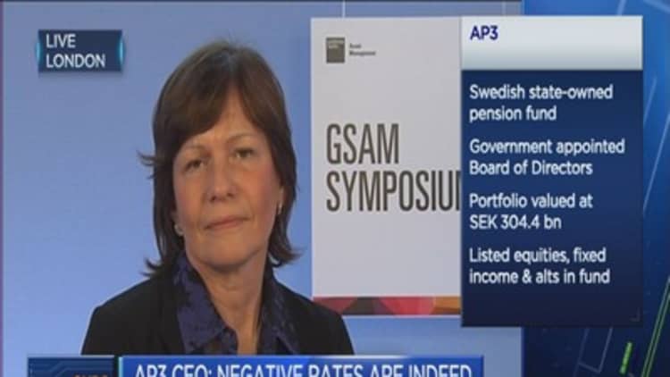 Negative rates hurting investment: Swedish CEO