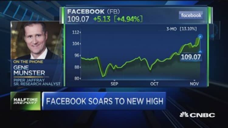 THIS paradigm shift is behind upgrading Facebook: Analyst
