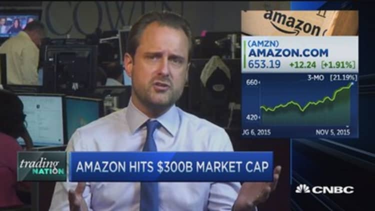 Amazon hits $300B market cap