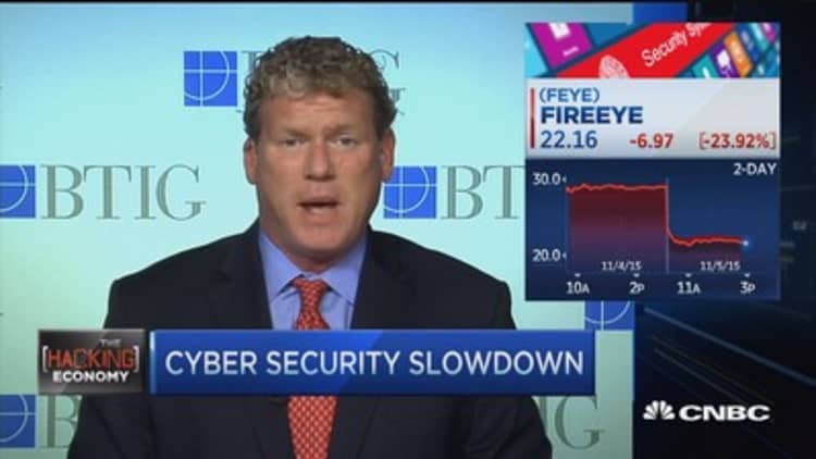 FireEye takes down cybersecurity stocks