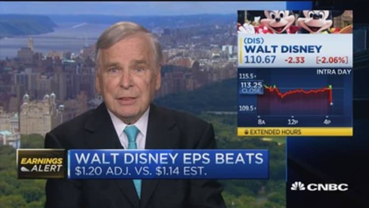 Disney's revenue disappoints Street
