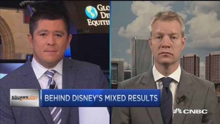Behind Disney's mixed results