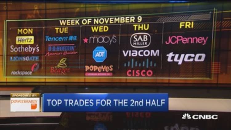 Top trades for the 2nd half: JCP, VIAB & more