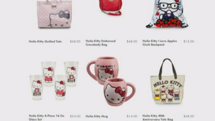 The Worldwide Charm of Hello Kitty: A Tale of Cultural Influence and Brand  Evolution - Articles Factory