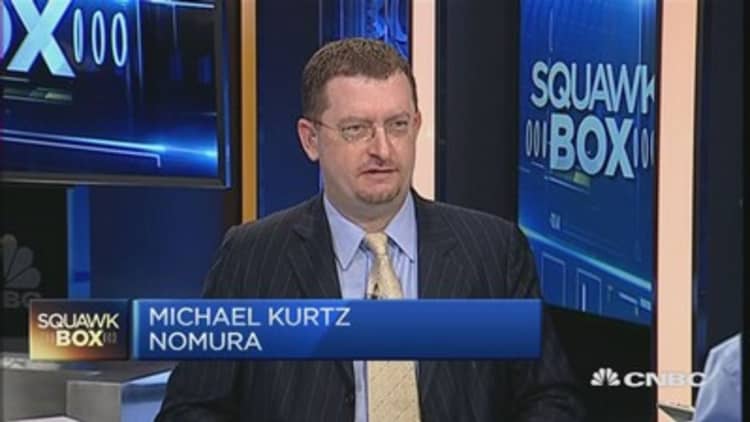 Markets are ready for China's Q4 data: Kurtz