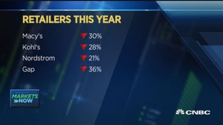 Pisani's market open: Retail year to forget