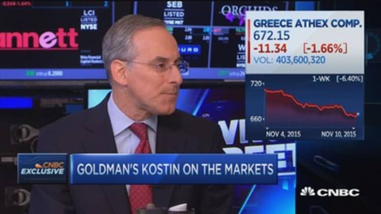 Goldman Kostin's market view