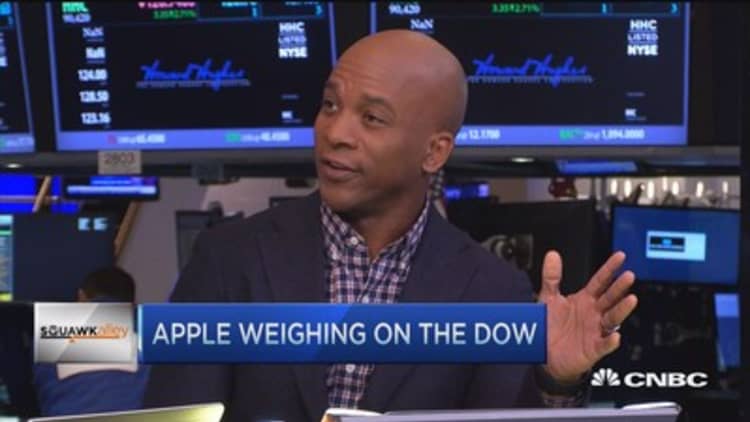 Apple weighs on the Dow