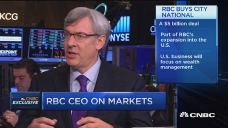 What a rise in rates will mean for us: RBC CEO