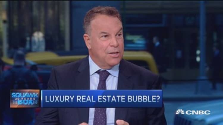 Real estate bubble brewing?
