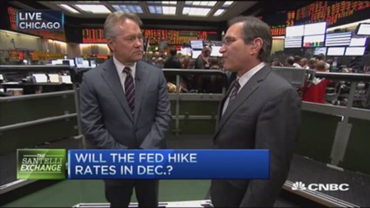 Santelli Exchange: Heart of Fed's dilemma