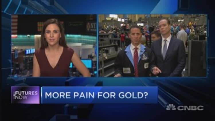 More pain for gold?