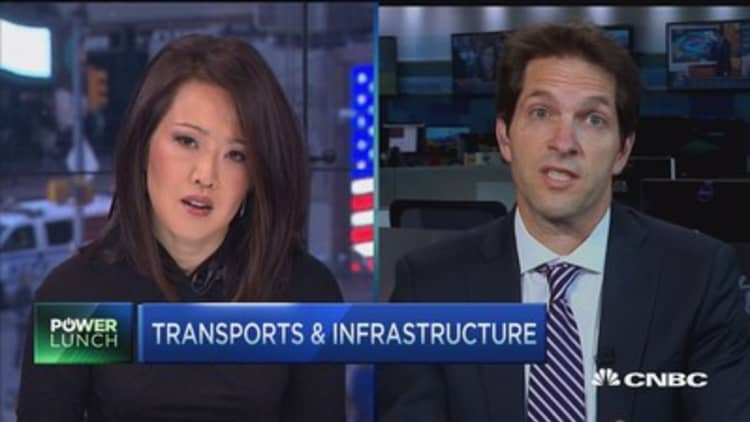 Transports & infrastructure
